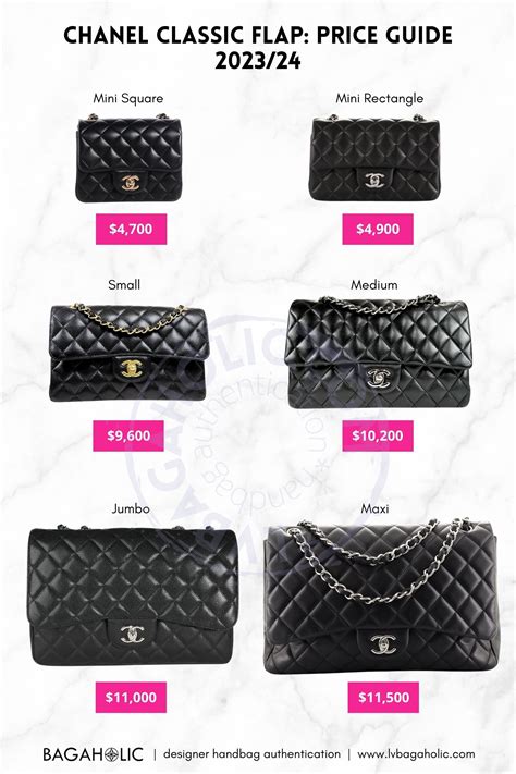 chanel classic flap price 2017|Chanel classic flap price increase.